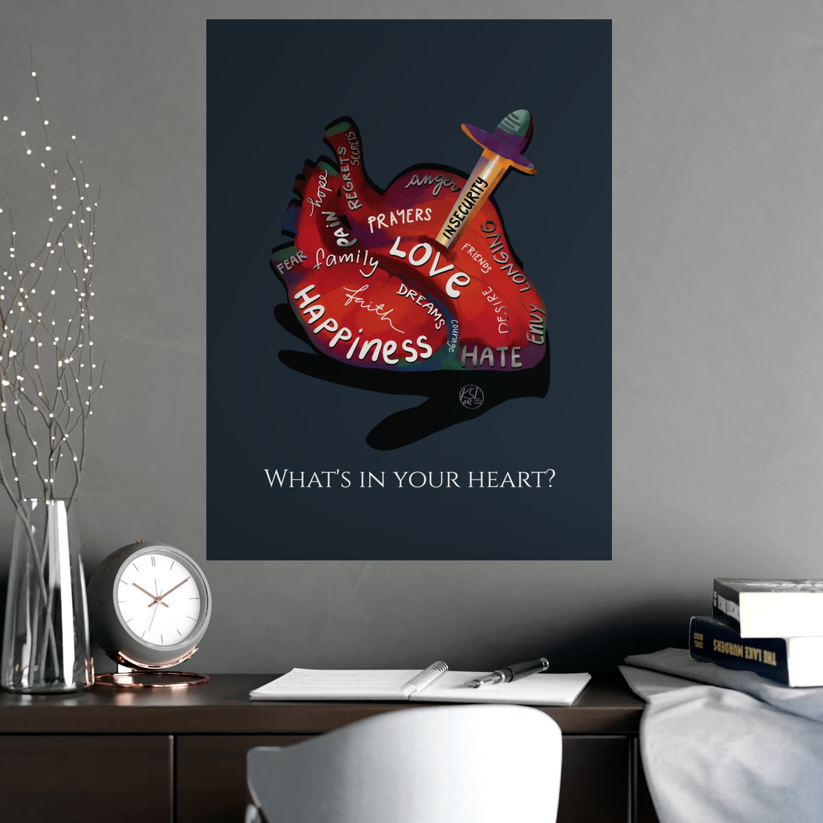 The Container — What's in Your Heart?